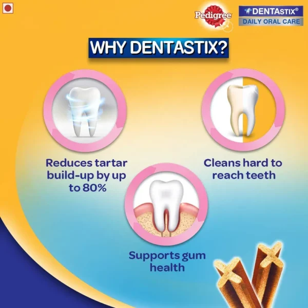 PEDIGREE® DENTASTIX™ Treat Oral Care for Adult Dogs-Petsbuddy